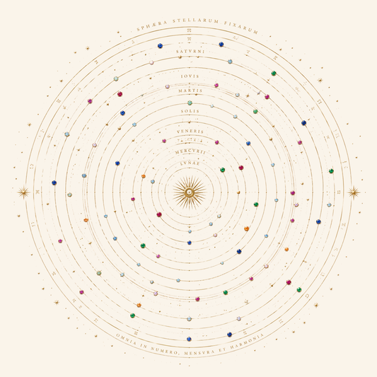 The Natal Promise: Complete Birth Chart Analysis